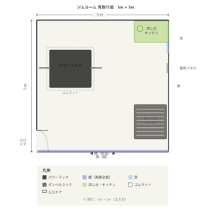 松屋町ジム見取り図